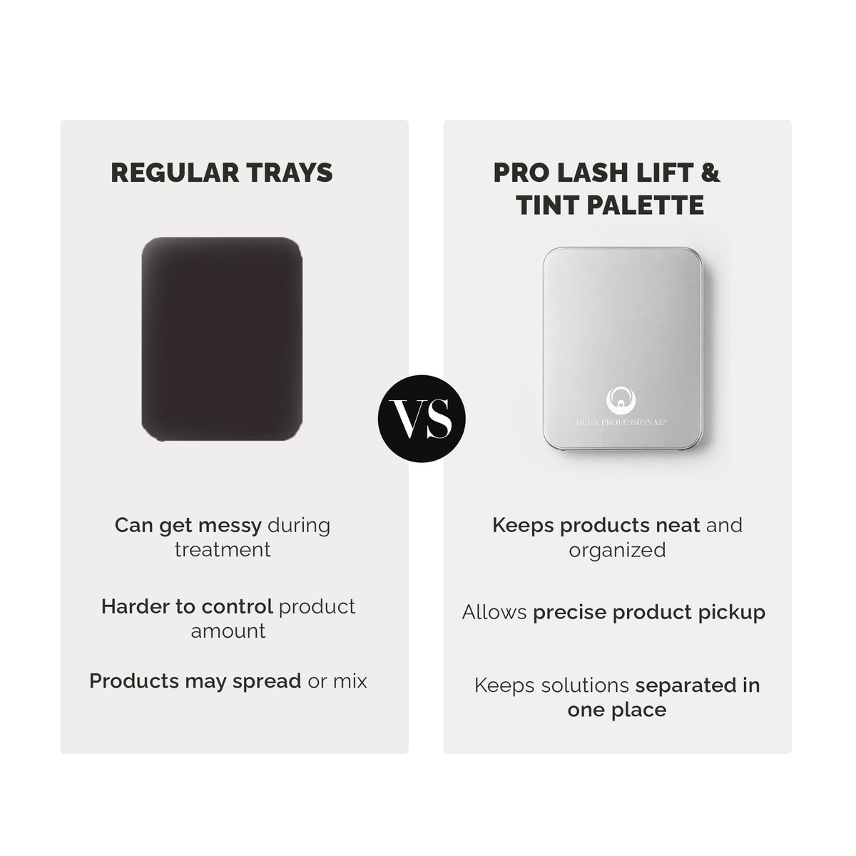 DLUX Lash Lift and Tint Palette compared with regular treatment trays